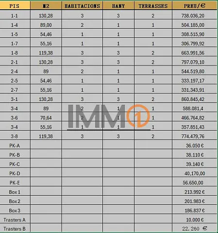 En venda nova promoció de pisos a Andorra la Vel - Thumbnail 9