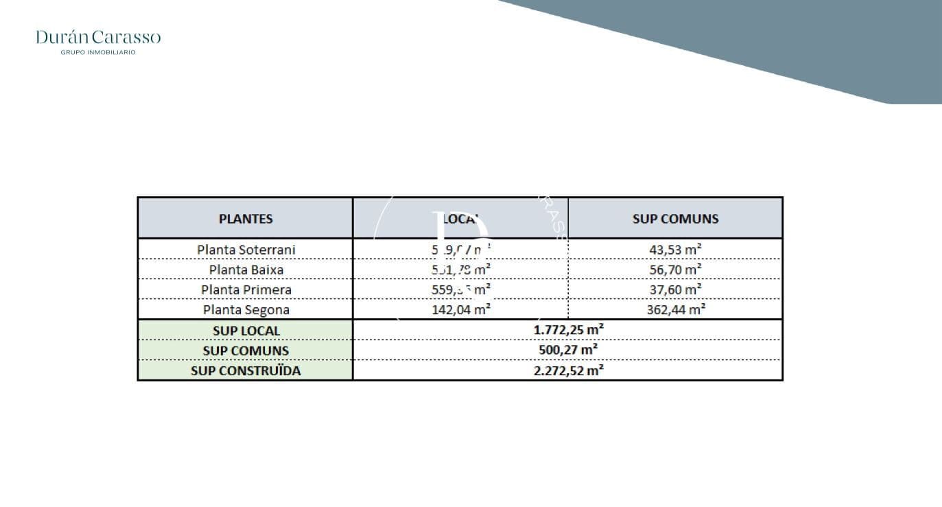 Lloguer a Les Escaldes - Thumbnail 7